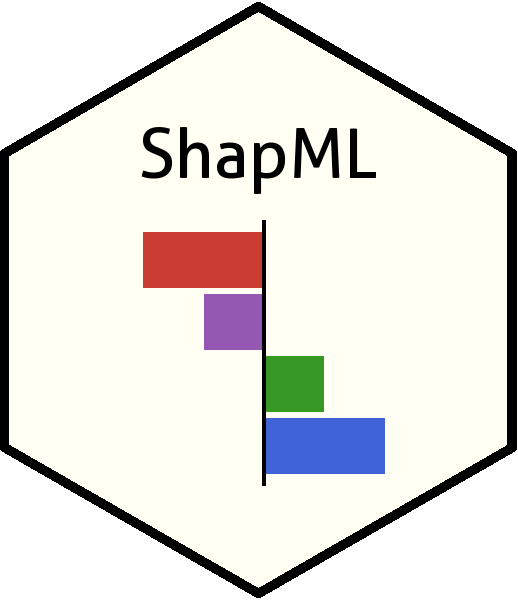 ShapML logo